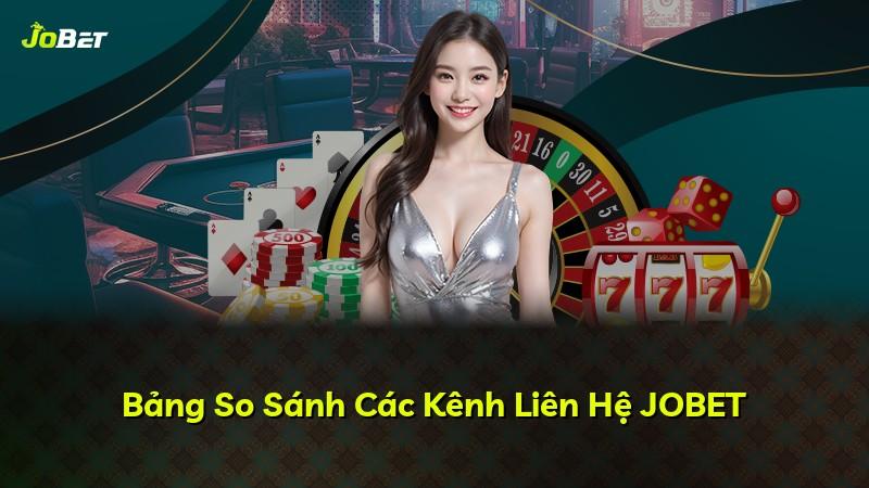 Bảng So Sánh Các Kênh Liên Hệ JOBET